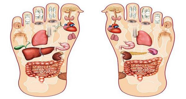 The Reason Why Its Important To Massage Your Feet Before Bed - picture 5