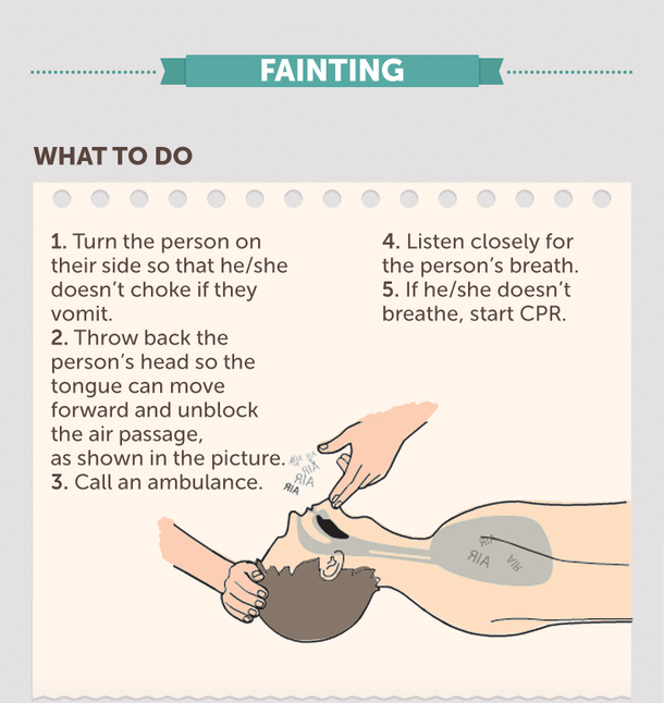The Ultimate Guide To Giving First Aid - picture 12