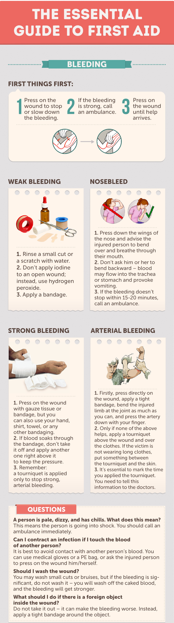The Ultimate Guide To Giving First Aid - picture 2