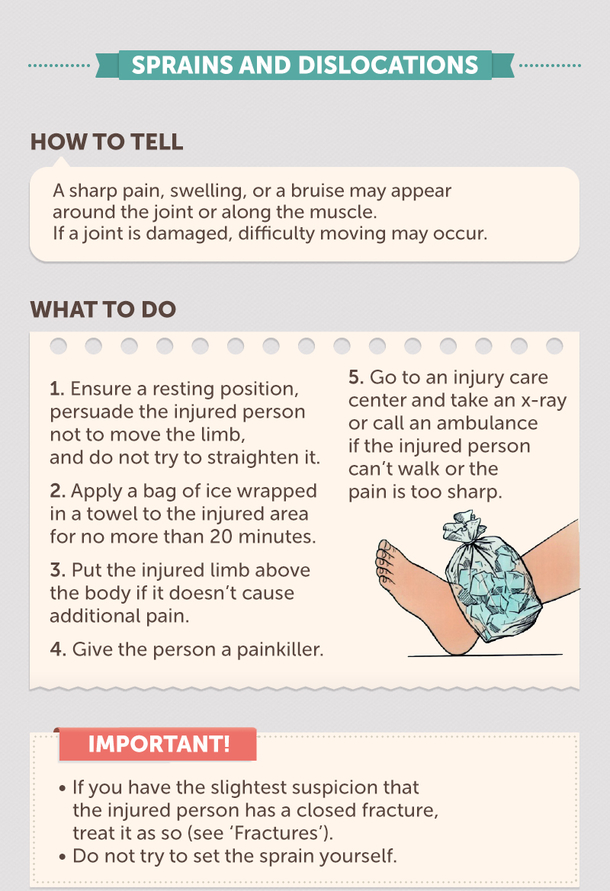 The Ultimate Guide To Giving First Aid - picture 4
