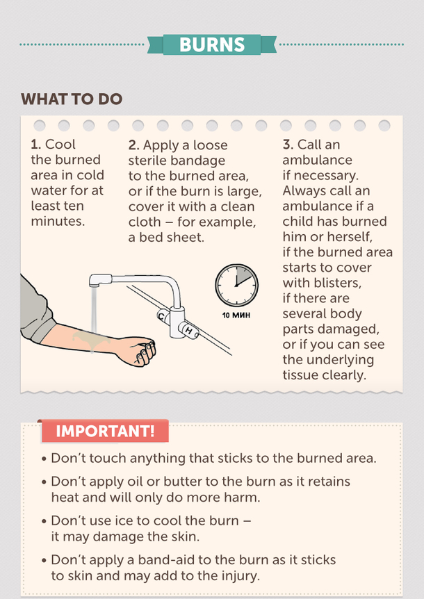 The Ultimate Guide To Giving First Aid - picture 5