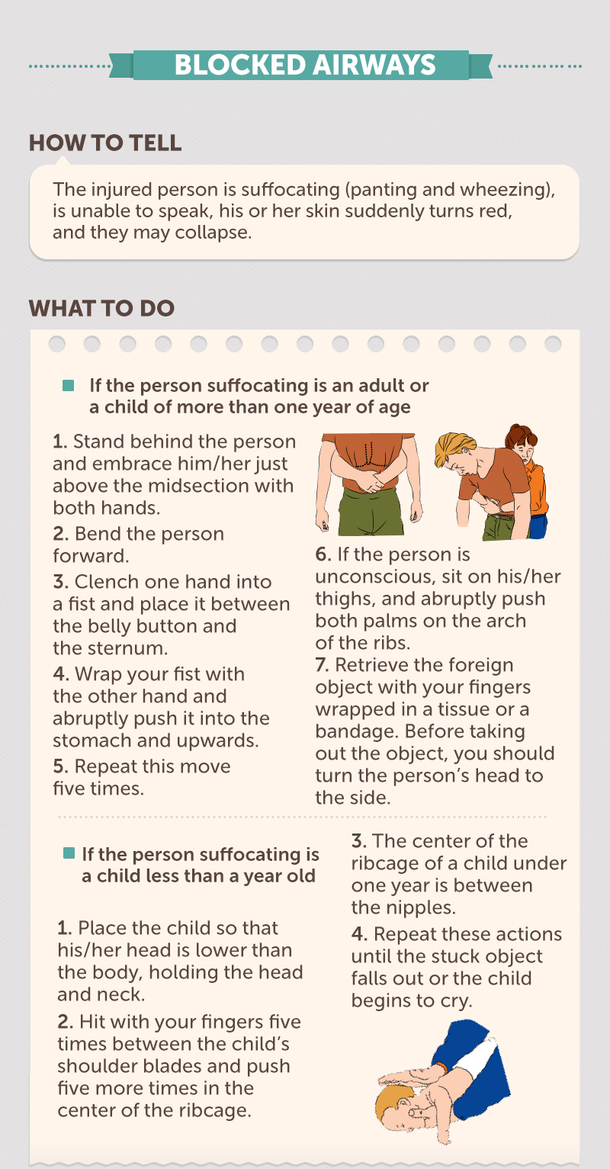 The Ultimate Guide To Giving First Aid - picture 6