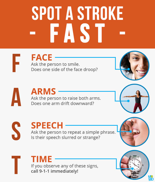 The Warning Signs Of A Stroke. Knowing This Could Save A Life... - picture 4