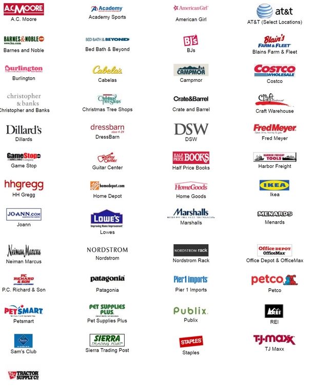 These Stores Are Giving Their Employees a Break by Staying Closed on Thanksgiving Day - picture 2