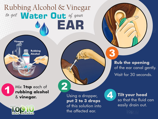 This 2-Ingredient Mixture Will EFFECTIVELY Eliminate   Earwax And Ear Infections Fast... - picture 2