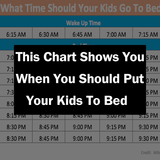 This Chart Shows You When You Should Put Your Kids To Bed
