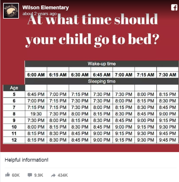 This Chart Shows You When You Should Put Your Kids To Bed - picture 2