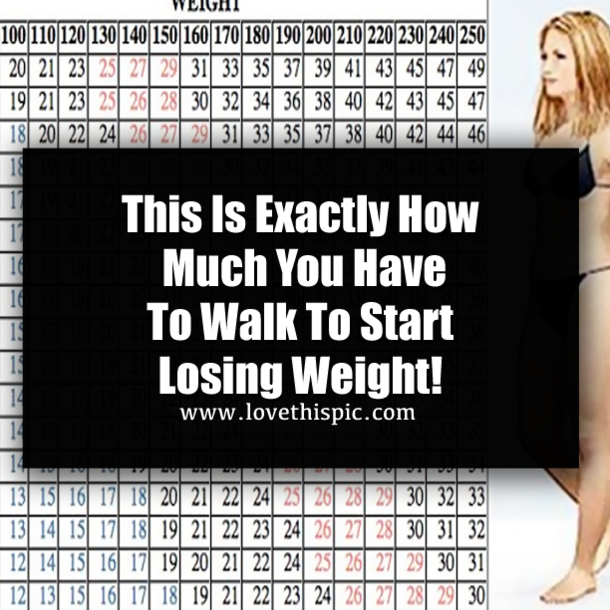 This Is Exactly How Much You Have To Walk To Start Losing Weight!