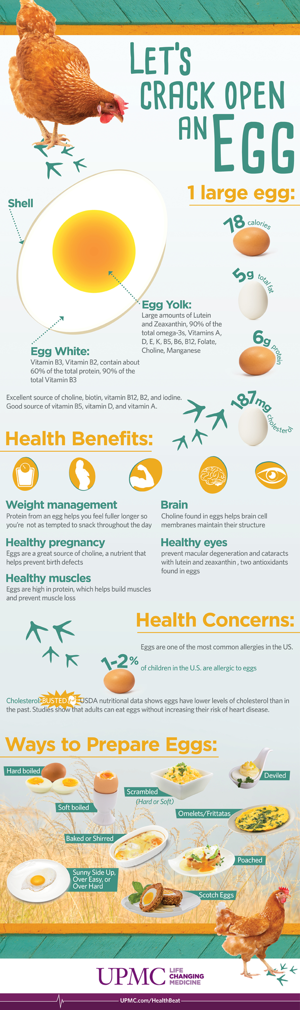This Is How Eggs Affect Your Body If You Eat Them For 3 Days Straight; I Gotta Try This! - picture 2