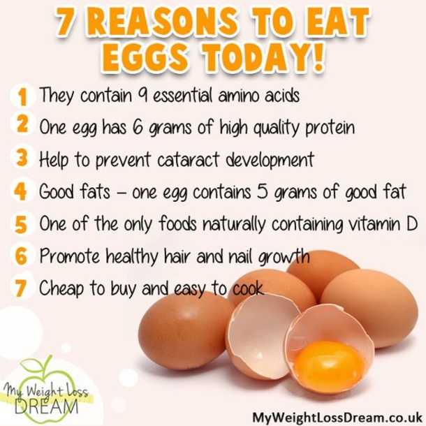 This Is How Eggs Affect Your Body If You Eat Them For 3 Days Straight; I Gotta Try This! - picture 3