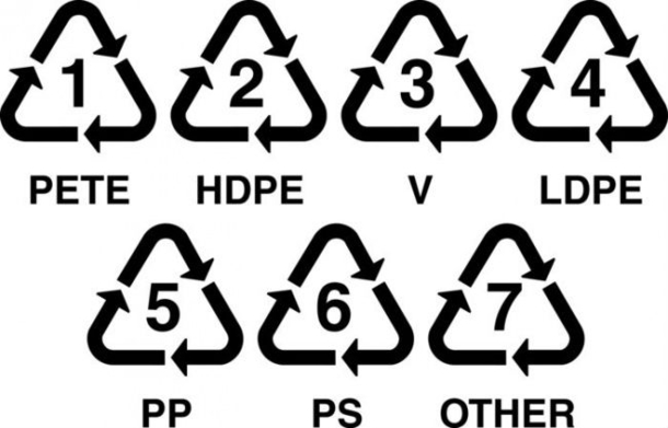 This Is What You Need To Check Whenever You Buy Bottled Water - picture 2