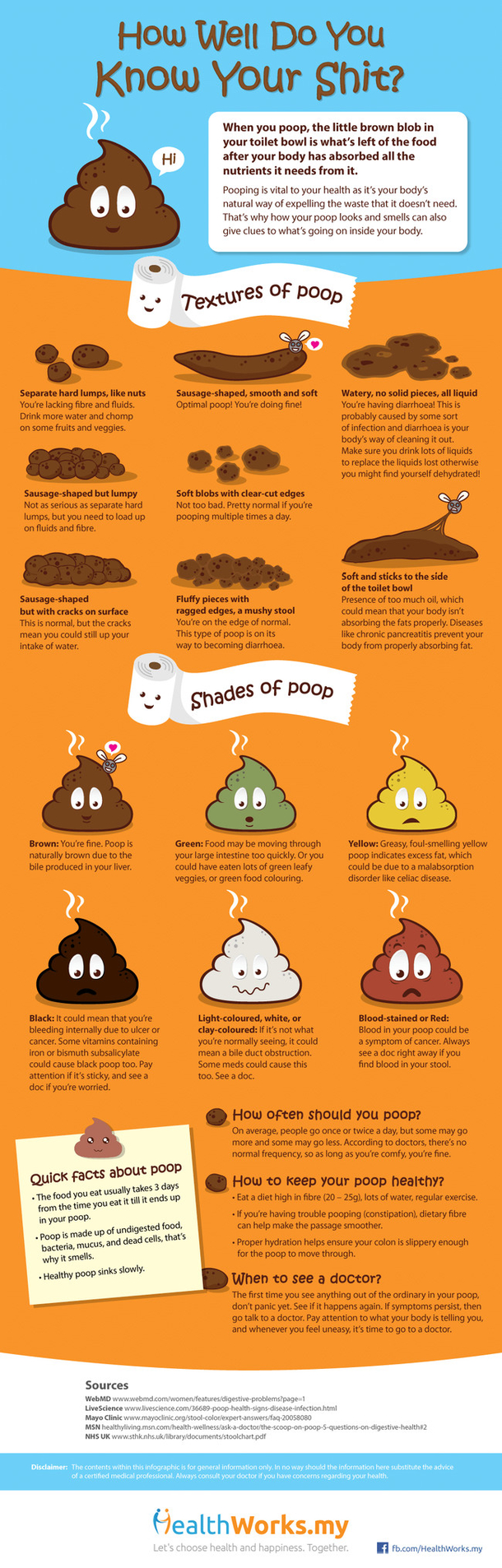 This May Be A Little Gross But It Is Something We Should All Know!