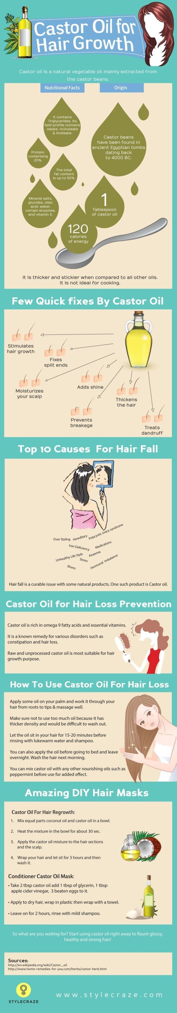 This Oil Is Perfect For Regrowing And Strengthening Hair, Eyelashes And Eyebrows - picture 3