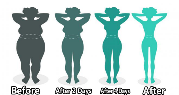 This Secret Drink Will Remove Body Fat In 4 Days - picture 2