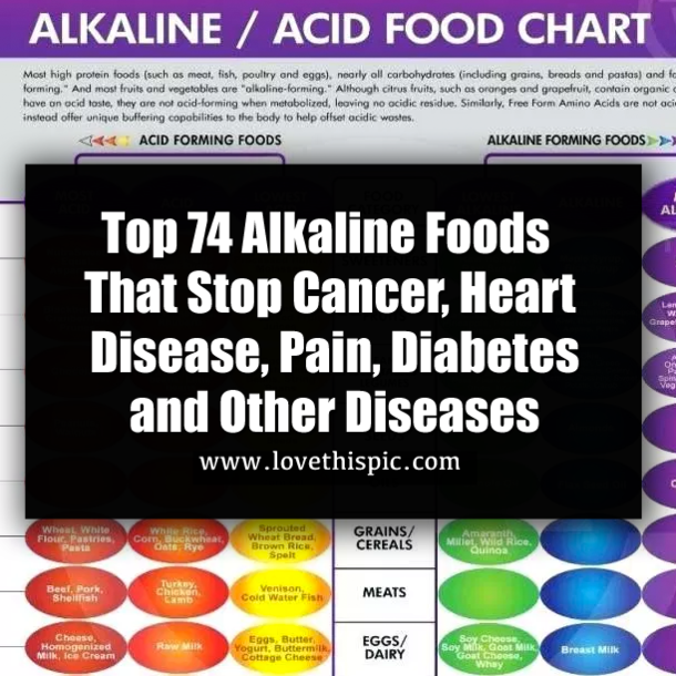 Top 74 Alkaline Foods That Stop Cancer, Heart Disease, Pain, Diabetes and Other Diseases