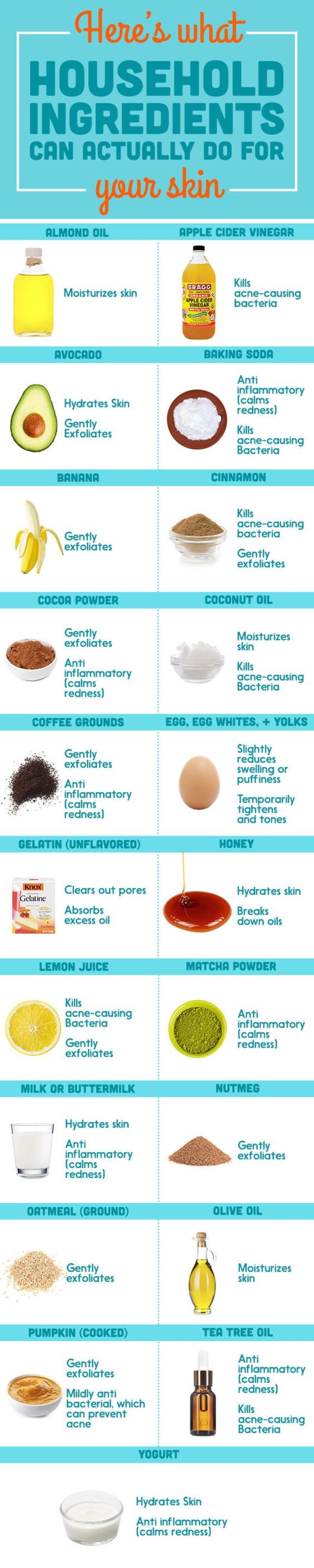 Try These Simple And Amazing Baking Soda Beauty Treatments For Gorgeous Hair And Skin - picture 11