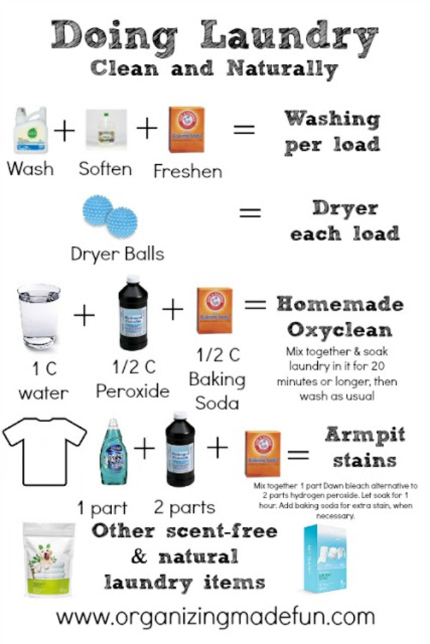 Using These Solutions, You Will Be Able To Get Your Clothes Clean And Bright White Without Bleach! - picture 4