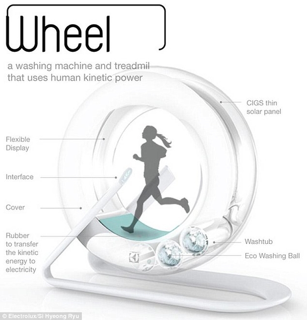 Wash Your Dirty Laundry While Simultaneously Exercising! - picture 6
