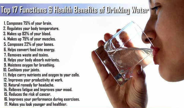 Water Chart: Exactly How Much Water You Need To Drink To Lose Water Weight According To Your Body - picture 8