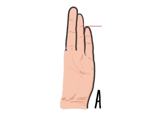 What Does The Size Of Your Pinkie Finger Say About Your Personality? - picture 3