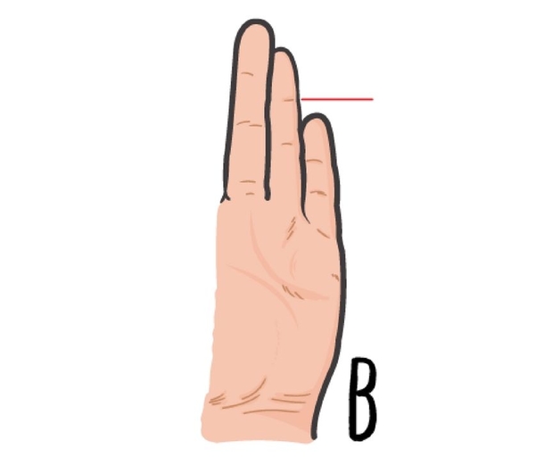 What Does The Size Of Your Pinkie Finger Say About Your Personality? - picture 4