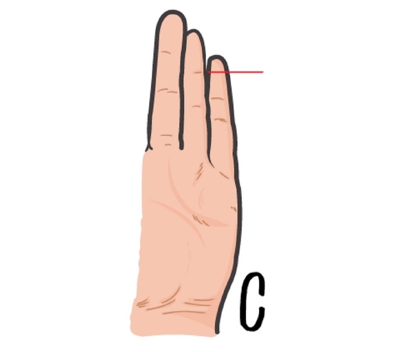 What Does The Size Of Your Pinkie Finger Say About Your Personality? - picture 5