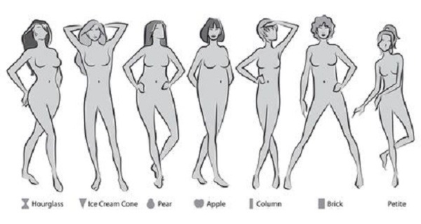 What Kind Of Woman Are You? The Month You Were Born May Actually Determine That! - picture 2