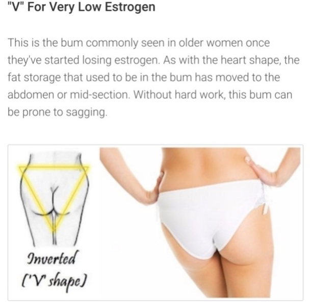 What Your Butt Shape Says About You And Your Health - picture 5