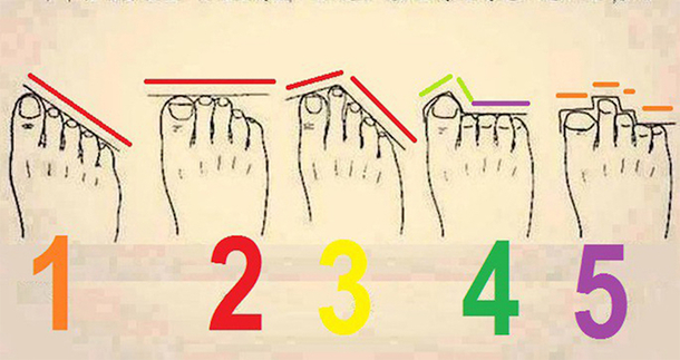 What Your Toes Say About You - picture 2