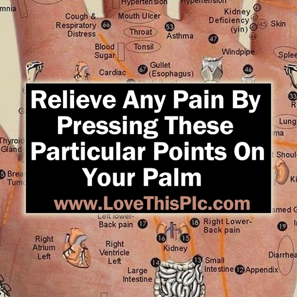You Can Relieve Pain In Your Body By Pressing These Particular Points On Your Palm.