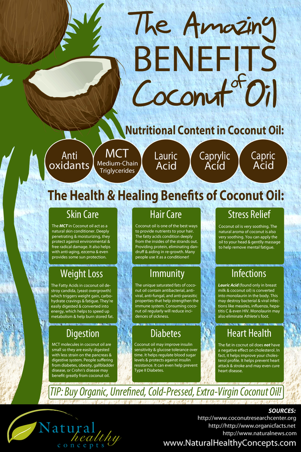 You Were Told Coconut Oil Is Healthy For You But You Weren't Told THIS... - picture 2