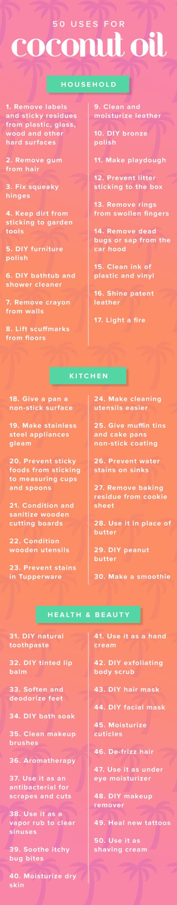 You Were Told Coconut Oil Is Healthy For You But You Weren't Told THIS... - picture 3