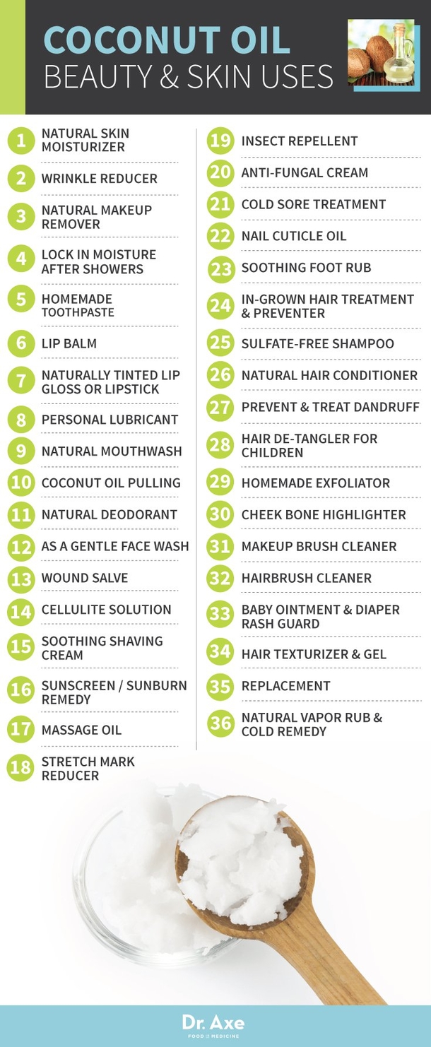 You Were Told Coconut Oil Is Healthy For You But You Weren't Told THIS... - picture 4