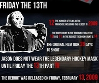 Friday the 13th Facts