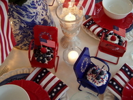 Cute Little Chair Cupcake Holders for 4th of July
