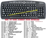 How to make symbols with your keybooard
