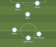 Argentina team starters and positioning