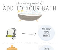12 Surprising Things to Add to Your Bath