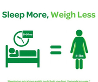 Sleep more, weigh less