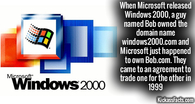 Bob trades with Microsoft Windows