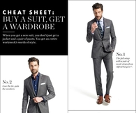 Mens Suit Cheat Sheet