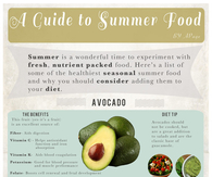 A Guide To Summer Food