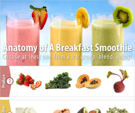 Breakfast Smoothies