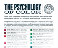The Psychology of color
