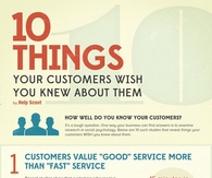 10 things your customers wish you knew about them