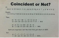 coincidence or not