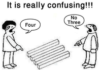 do you see 3 or 4