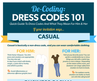 De- Coding Dress Codes