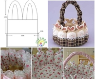 DIY Cute Easter Bunny Basket Tutorial