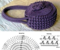 Crochet Handbag Tutorial